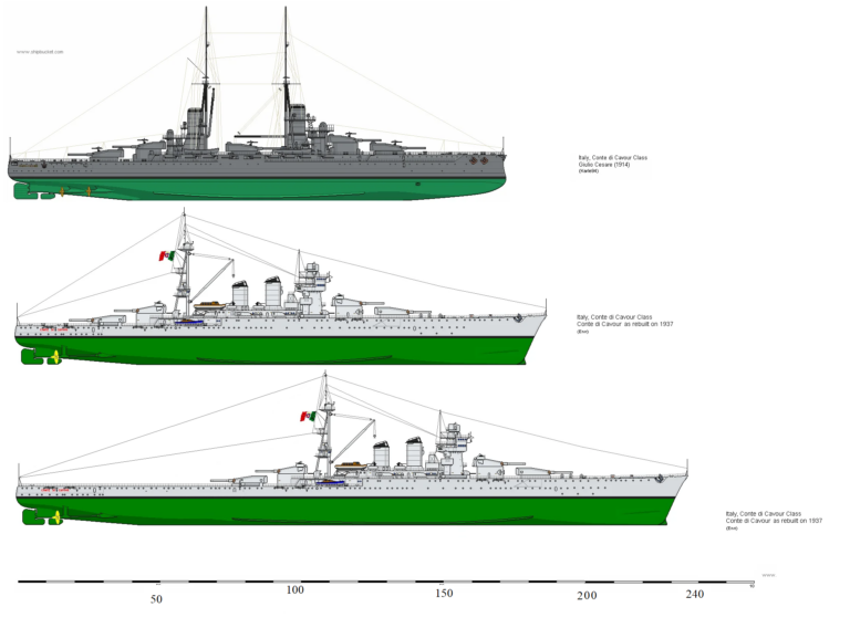 Линкор типа «Конте ди Кавур Десятый», или «линкор Х» по-итальянски