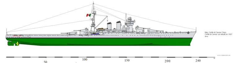 Линкор типа «Конте ди Кавур Десятый», или «линкор Х» по-итальянски