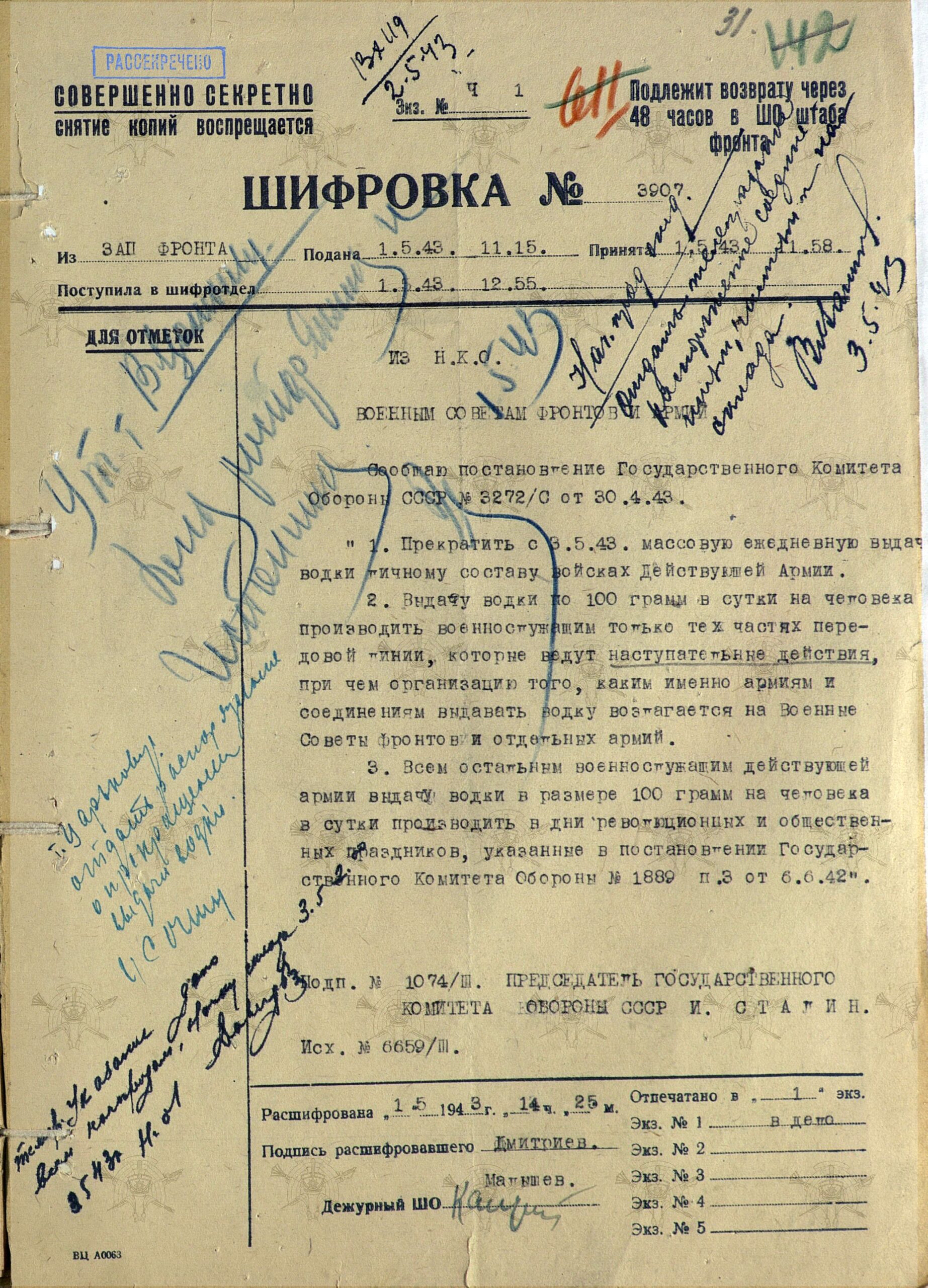 Снабжение Красной Армии водкой