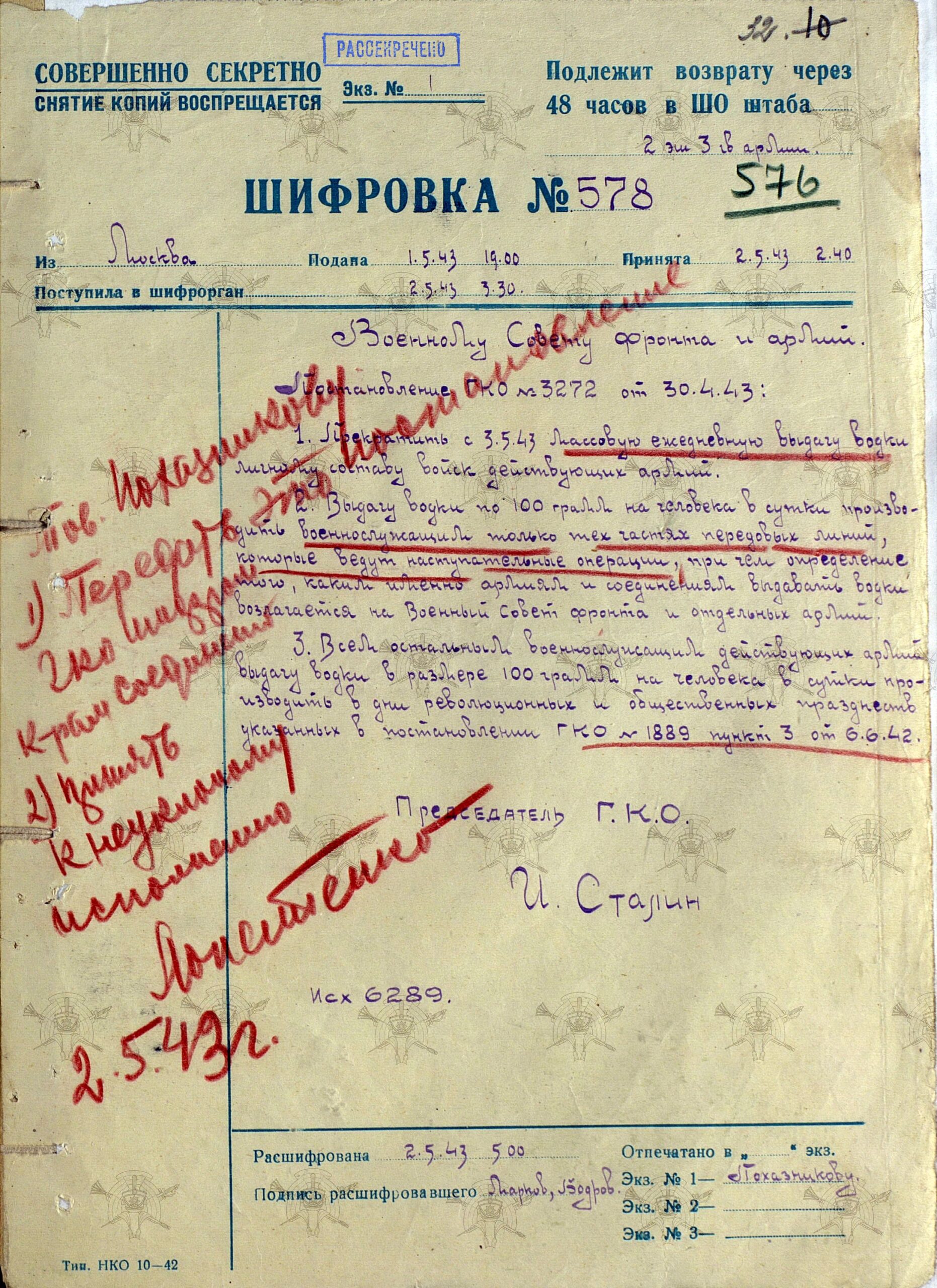 Снабжение Красной Армии водкой
