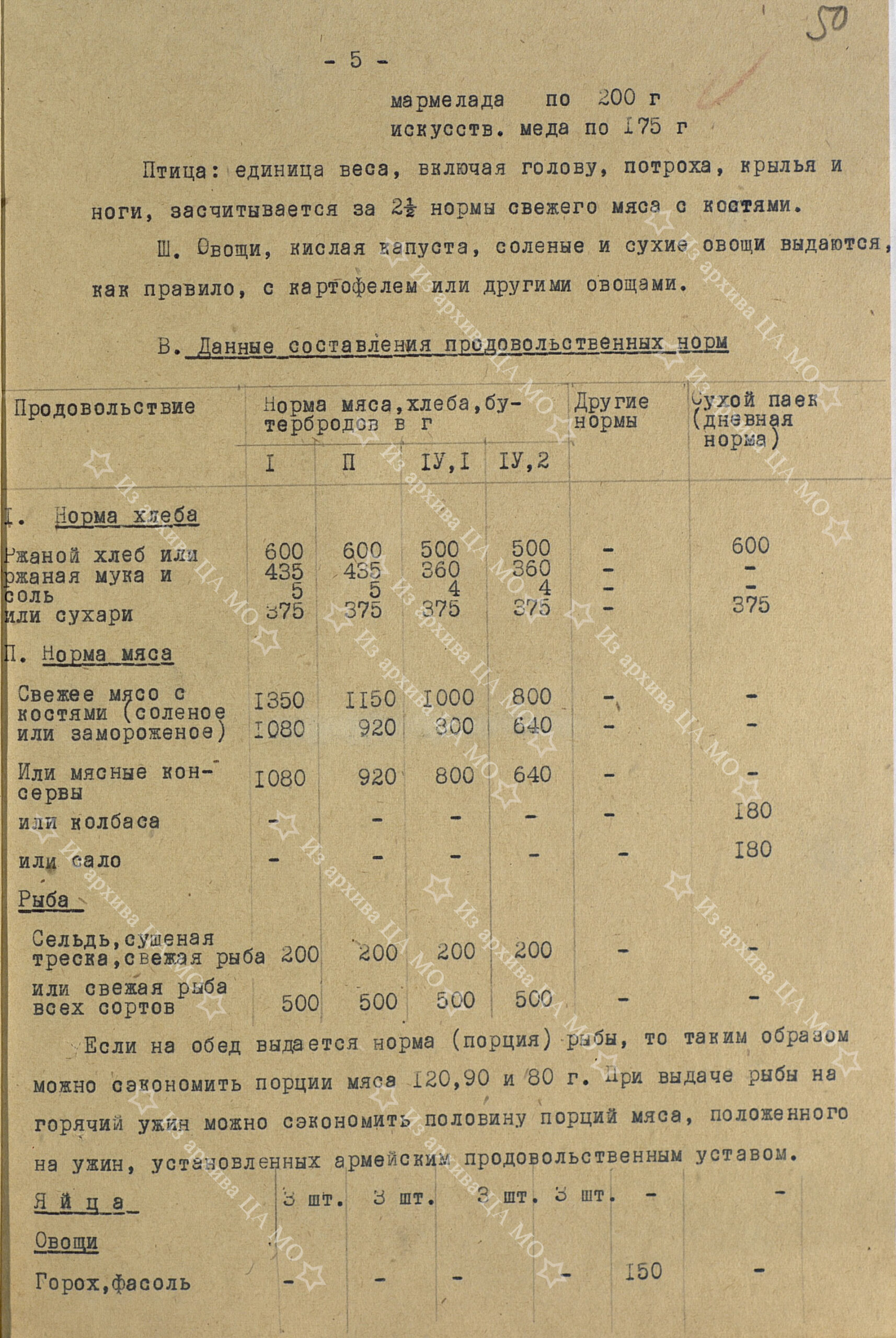 Снабжение личного состава Красной Армии сухарями, сухими пайками и концентратами. И немножко про питание врагов и союзников