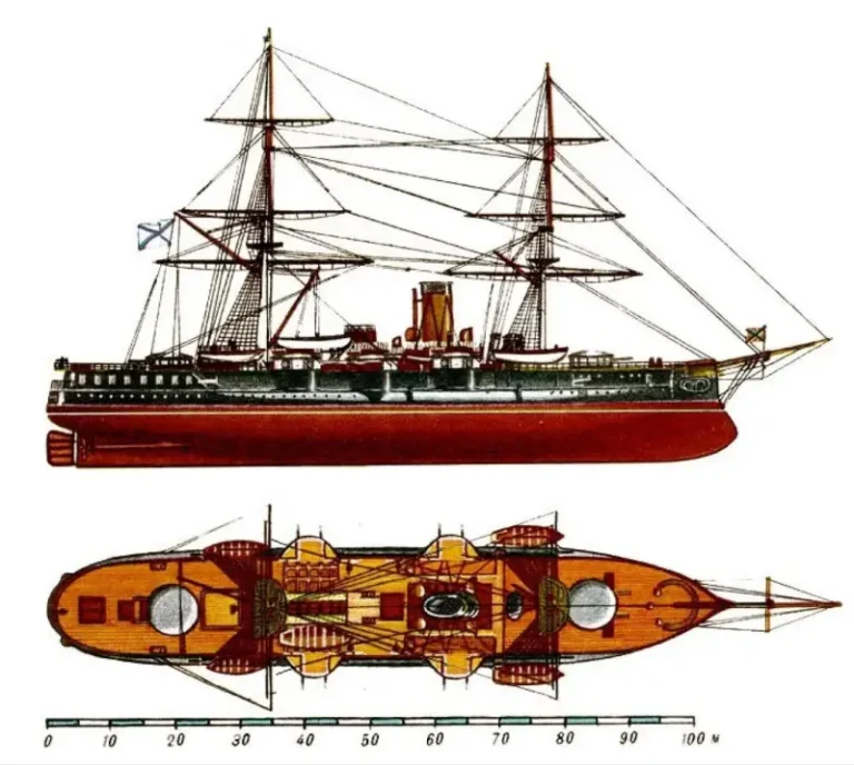 Броненосный крейсер «Адмирал Нахимов», рисунок Сергея Сулиги