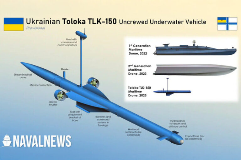 Возродит ли сверхдальняя украинская торпеда-дрон Toloka мощь безэкипажных катеров-камикадзе