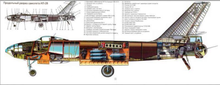 Ил-28. Реактивный шедевр С.В. Ильюшина