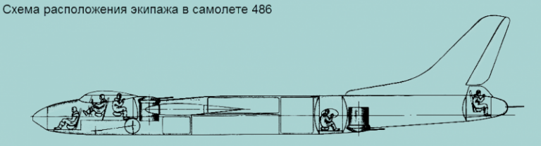 Самолёт-эпоха. Бомбардировщик Туполев Ту-16. СССР