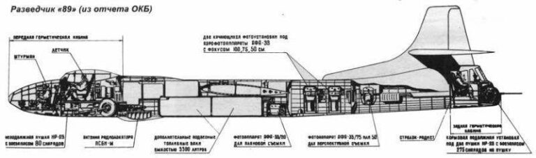 Реактивный наследник Ту-2. Ту-14 и его непростая судьба
