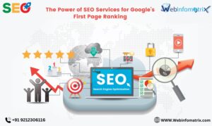 Digital Marketing Company London
