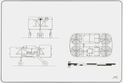 Проекты летающих джипов компании Breguet Проекты летающих джипов компании Breguet