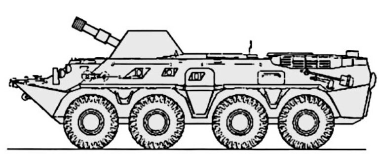 Проект гаубицы на БТР-80