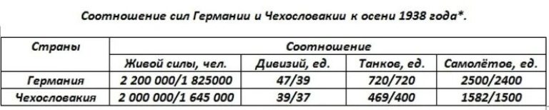 Военно-исторический справочник, воениздат, 1972 г.