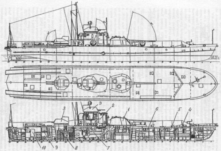 На схеме бронекатера проекта 191М: 1 — 85-мм АУ МК-85; 2 — боевая рубка; 3 — 14.5-мм пулеметные установки 2М-6; 4 — каюта командира; 5 — кубрик на 4 человека; 6 — кубрик на 8 человек; 7 — моторное отделение; 8 — пулеметный отсек; 10 — кубрик на 4 человека; 10 — камбуз