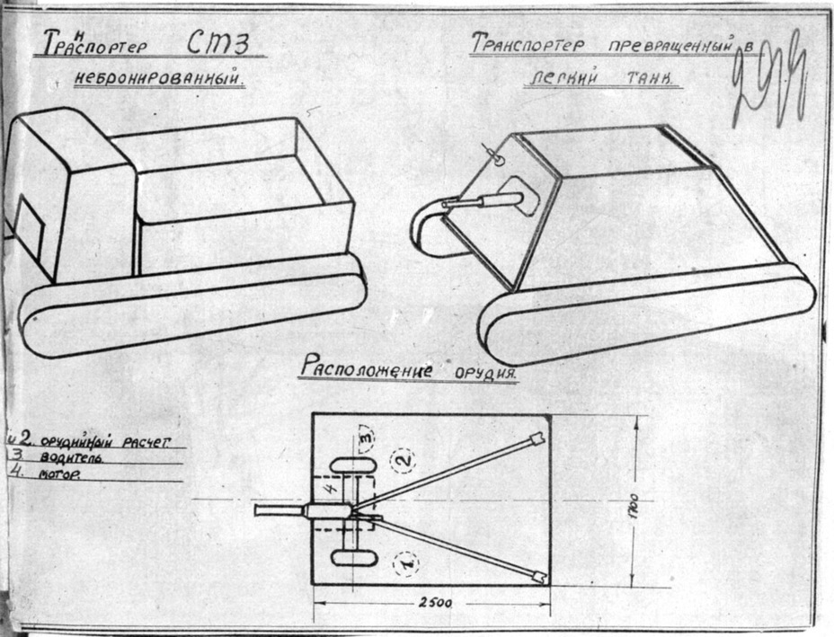 Проект перестройки СТЗ-5 в бронетрактор. Идею инженеров завода №264 Красильщикова и Немчинского не поддержали