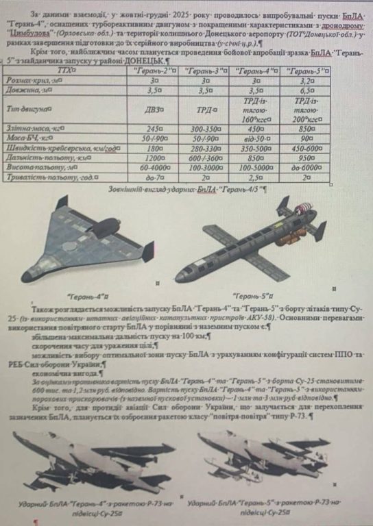 Украинский материал о новых российских реактивных барражирующих боеприпасах «Герань‑4» и «Герань‑5». Приводимые в нем характеристики «Герани‑5» несколько отличаются от более позднего материала ГУР министерства обороны Украины (с) социальные сети