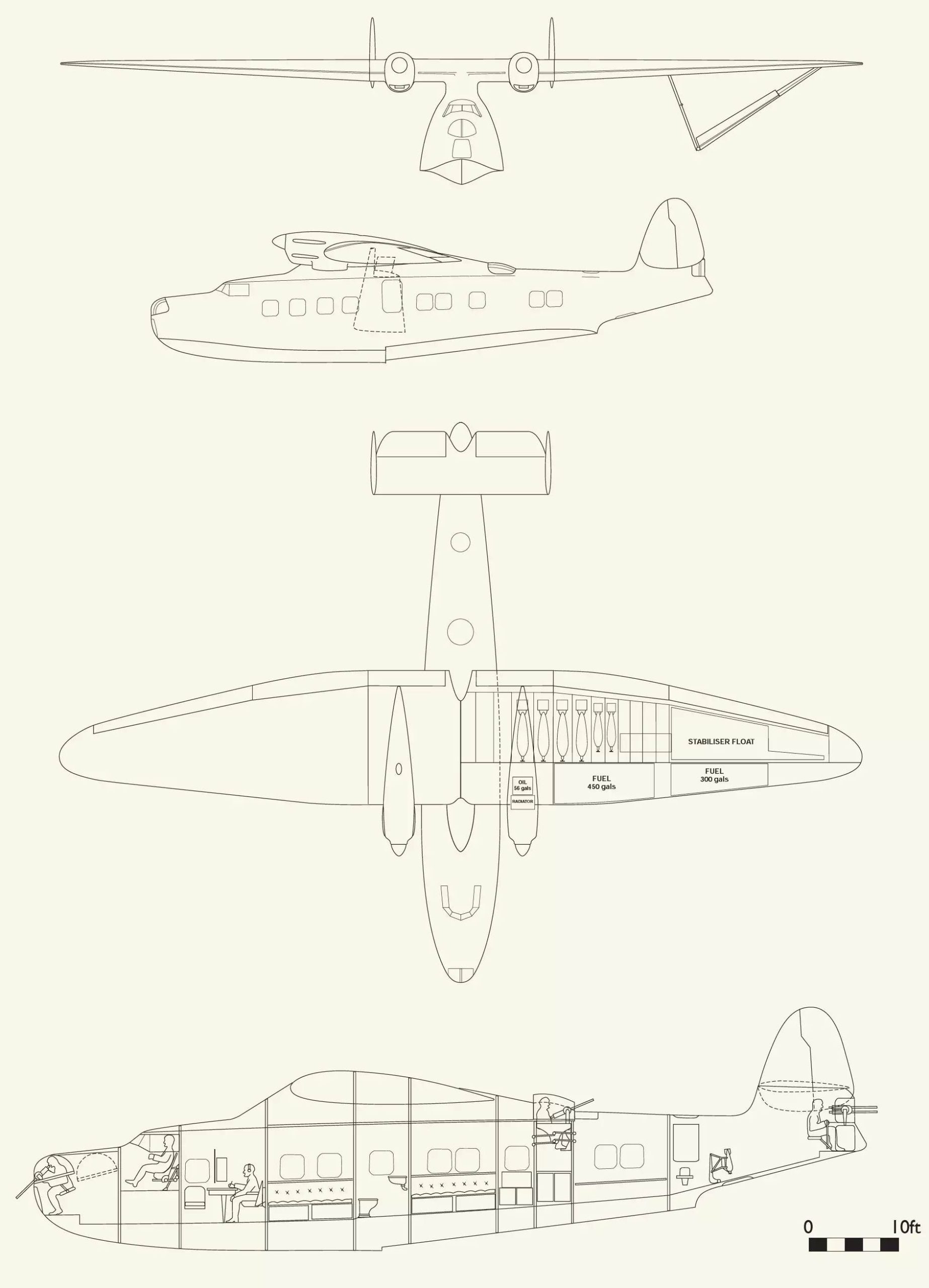 проект летающей лодки с высокими характеристиками Type 314