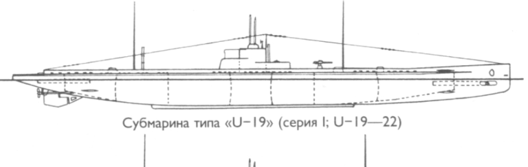 Схема внешнего вида подводной лодки типа U-19