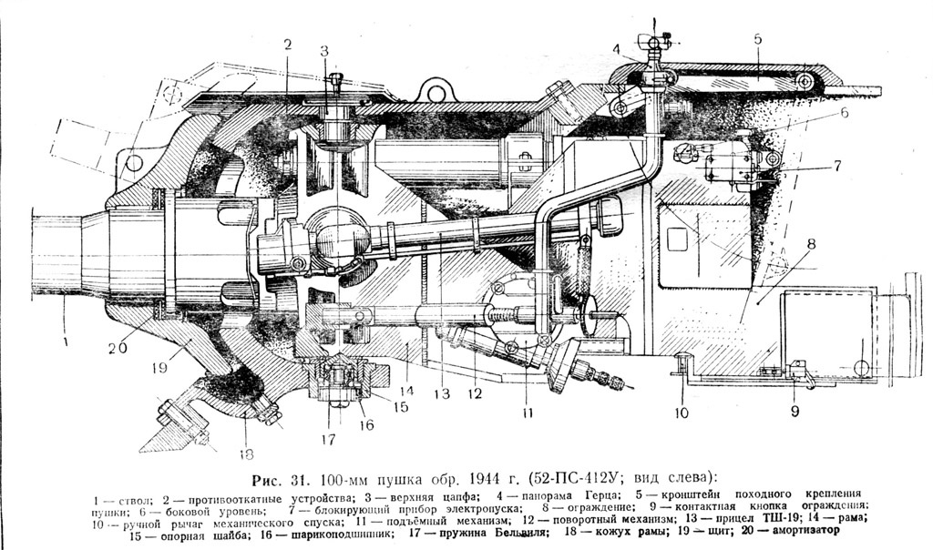 Установка орудия Д-10с