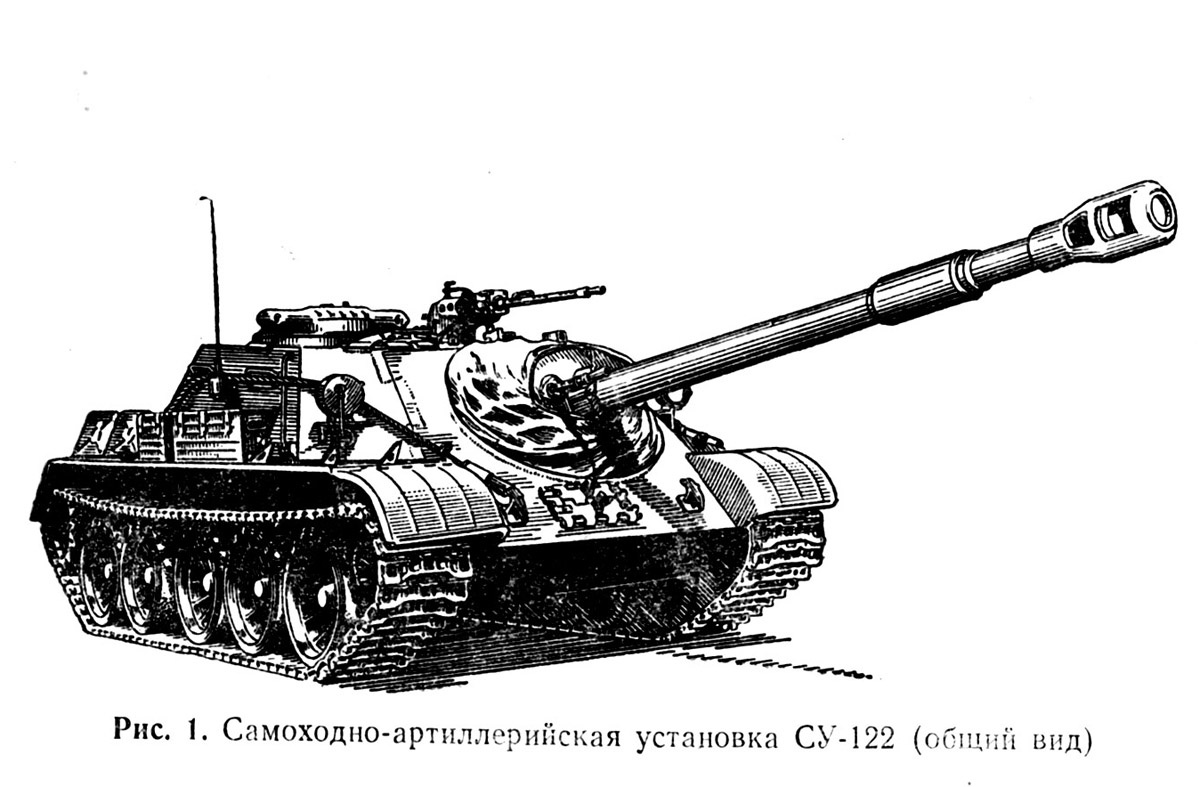 Официально она именовалась как СУ-122. Обратите внимание - конфигурация САУ в руководстве такая же, как у машины в Кубинке