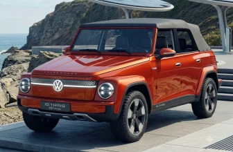Концепт VW ID.Thing - современная электрическая интерпретация Кубельвагена
