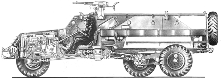 БТР-152В1 в разрезе