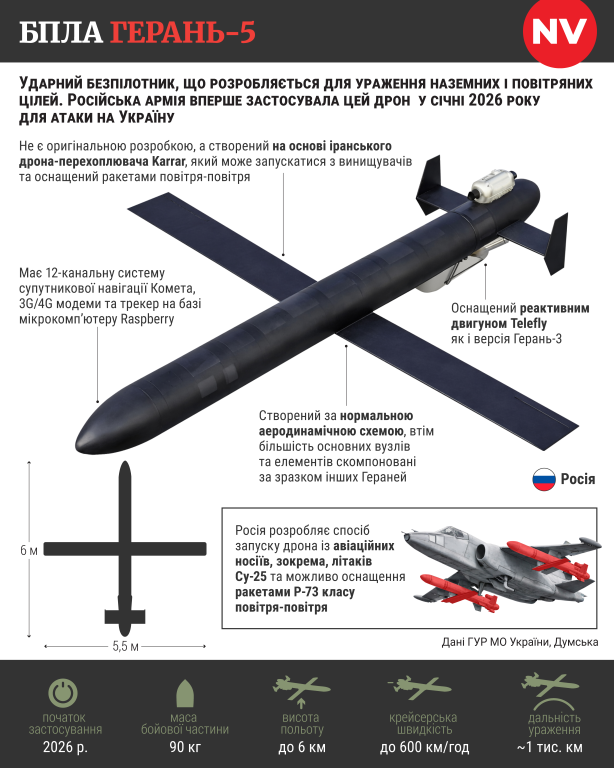 «Герани-5»
