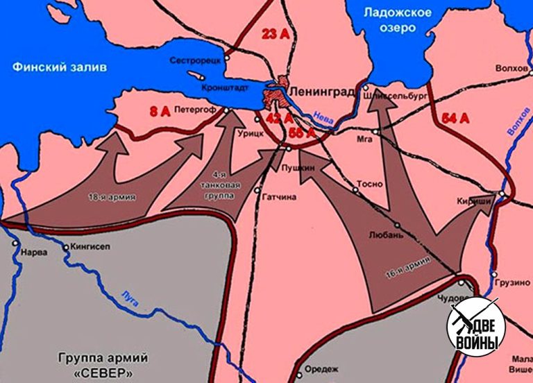 Кольцо блокады