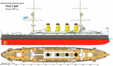 Альтернативные русские крейсера для Русско-Японской войны