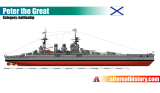 Послевоенный флагман Российского Императорского флота линкор «Пётр Великий»