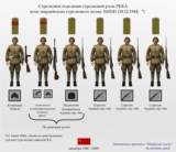 Стрелковое отделение РККА в конце войны