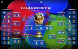 Финал мечты на ЧМ‑2026: Португалия против Аргентины Роналдо против Месси — битва, которую ждали десятилетия!