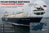 Россия начала вооружать граждански корабли. На газовозе «Маршал Василевский» установили пулеметы и не только