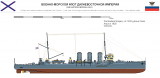 Послевоенные лёгкие крейсера Дальневосточной Империи