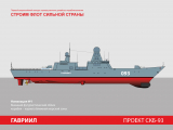 Проект корвета будущего «Гавриил». СКБ-93. Россия.