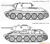 Идеальный советский средний танк МФ-1 (Михаил Фрунзе). СССР