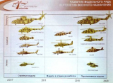 Вертолетостроительная «Стратегия-2020». РФ