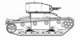 Бред на тему легкого танка для РККА 30-х годов