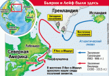 Винланд. Североамериканские штаты викингов