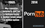 45 лет интернету