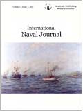 Spanish Naval Artillery on 1890–1900 (International Naval Journal)