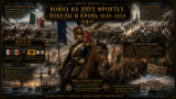 Наполеон отменяет марш на Москву: альтернативная история Мира. Часть XXVIII. Кровавая зима 1850 года: Сицилийская революция и перелом Великой европейской войны