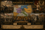Наполеон отменяет марш на Москву: альтернативная история Мира. Глава XXXIII. Революция, которая расколола империю: как Австрия едва не исчезла с карты Европы