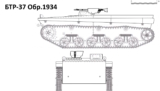 Универсальный Лёгкий БТР на шасси Т-37 как альтернатива «Броне Саранче» (2 Отред.)