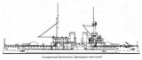 Детализированное описание эскадренных броненосцев «Двенадцать Апостолов», «Гангут», «Георгий Победоносец»