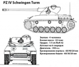 Pz IV Schwingen Turm, Основной танк Второго Рейха в 40-х гг XX века