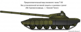 Танк Объект 195 (Т-95). Россия