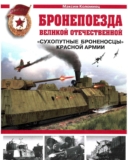 Арсенал Коллекция. Максим Коломиец «Бронепоезда Великой Отечественной» Скачать