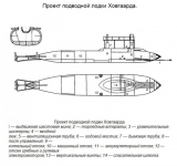 Проект подводной лодки Ховгаарда