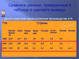 Если бы дипломатия была лучше 2. Предотвращение русско-японской войны