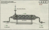 Неисчерпаемый источник автомобильного топлива открыли в Audi