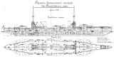 Конкурс на проект броненосного крейсера для Балтийского моря