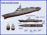 Ракетные крейсера Type 055. Китай